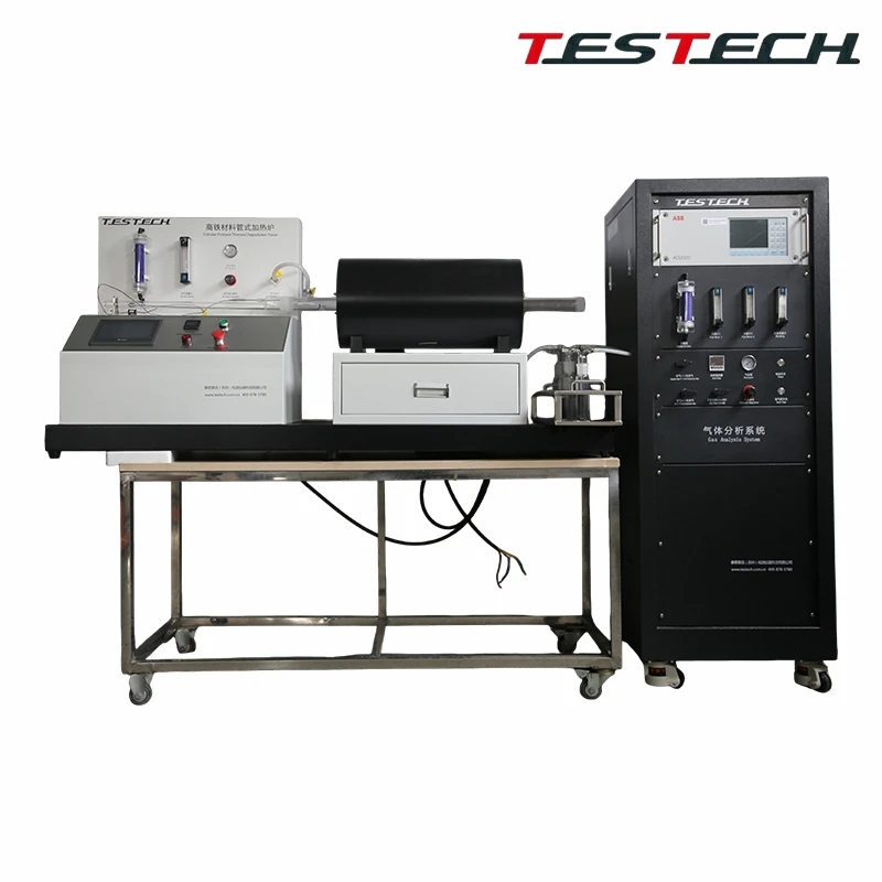 Ion Chromatography manufacturers